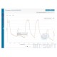 TempMate®-S1 Einweg Temperatur Datenlogger